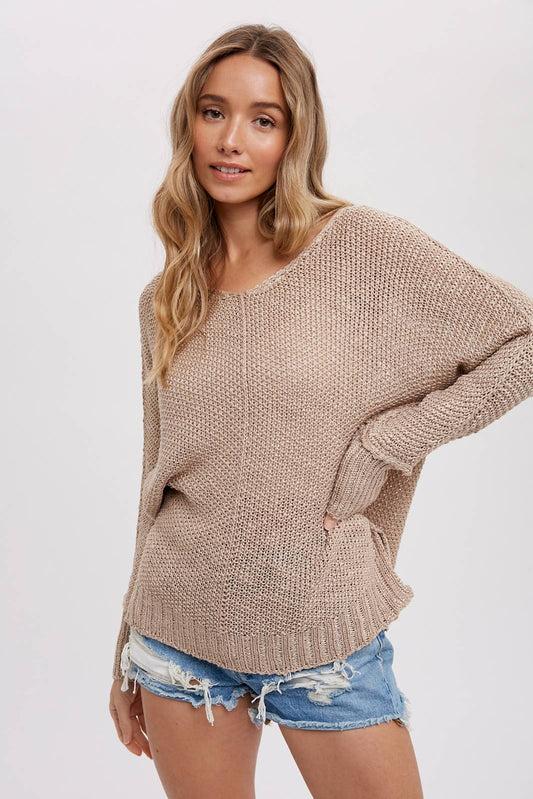 Bluivy - REVERSE SEAM LOOSE FIT SWEATER